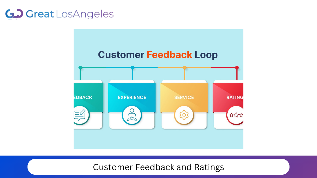 Customer Feedback and Ratings